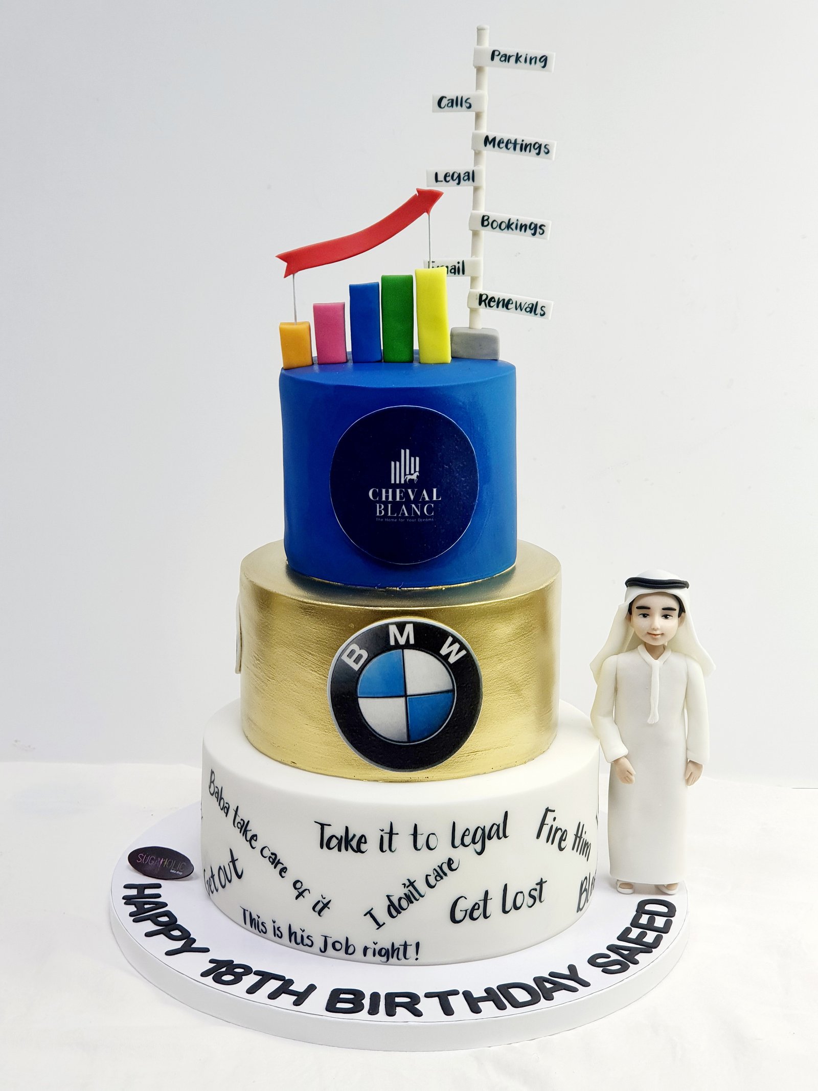 Corporate Birthday Cake 