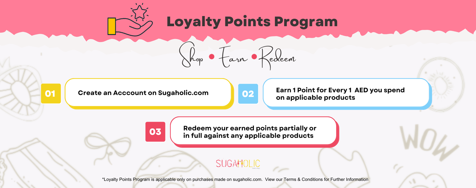 Loyalty Points Program
